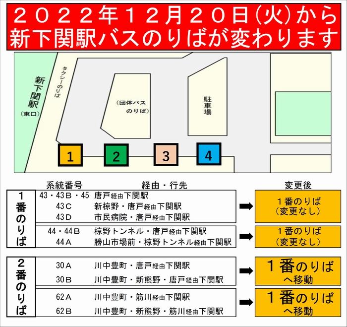 shinshimonosekieki_busstop_release_20221220_001